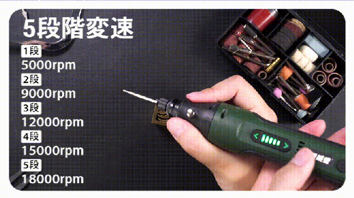 アイデアを即カタチに！1台5役のモジュール式電動工具でプロ級の仕上がりを！