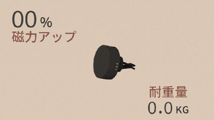 欲しい機能充実の三刀流！「Allite 車載ホルダー」