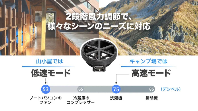 脱・重装備。超省エネ＆世界最軽量レベルを目指す！KIN PUMP エアポンプ