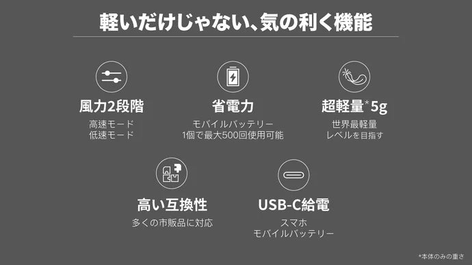 脱・重装備。超省エネ＆世界最軽量レベルを目指す！KIN PUMP エアポンプ